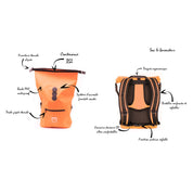 SKIMP Adventurer Backpack features diagram showing waterproof construction, COOLFLEX back support and expandable capacity
