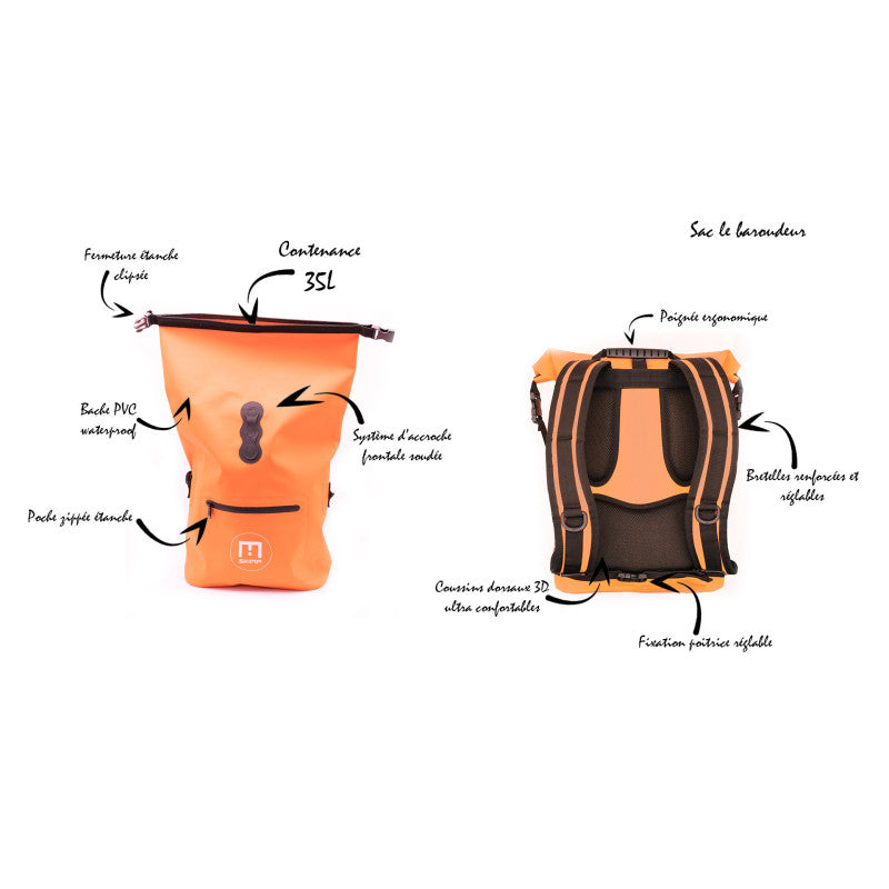 SKIMP Adventurer Backpack features diagram showing waterproof construction, COOLFLEX back support and expandable capacity